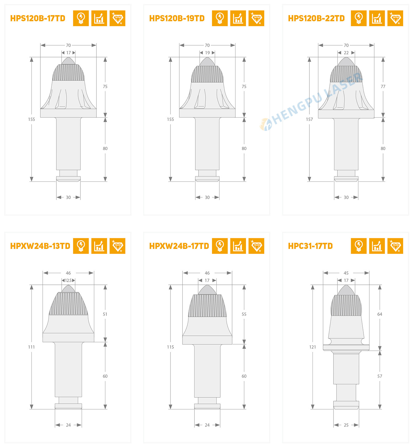 The size of road milling machine pick teeth