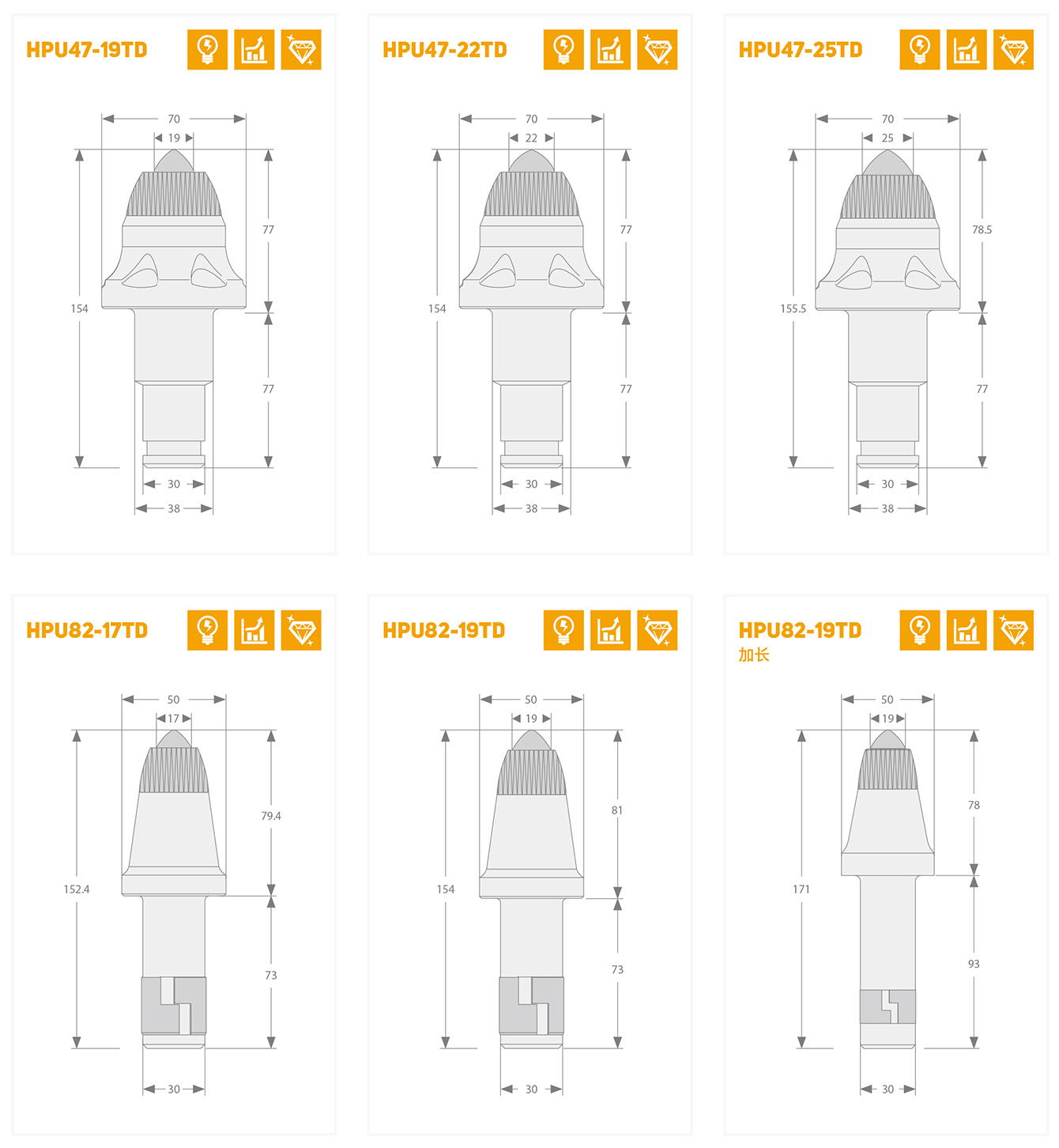 The size of road milling machine pick teeth