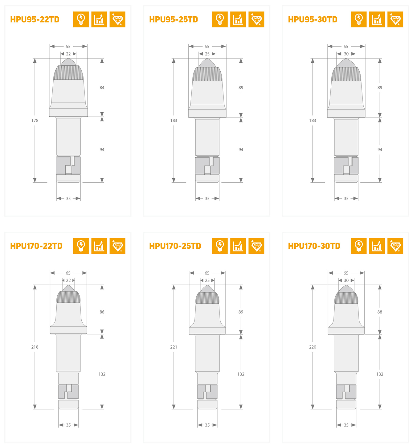 The size of road milling machine pick teeth