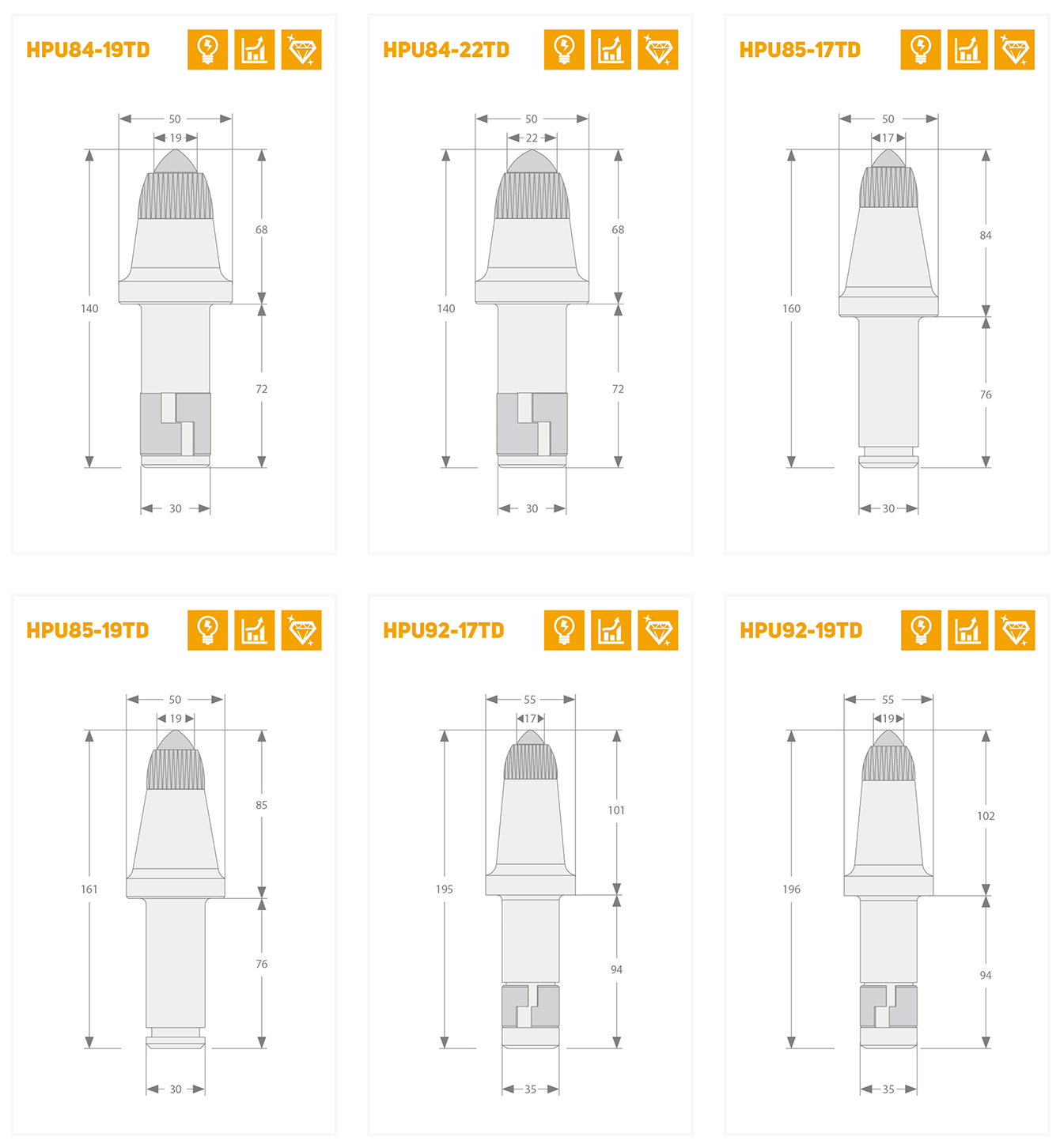 The size of road milling machine pick teeth